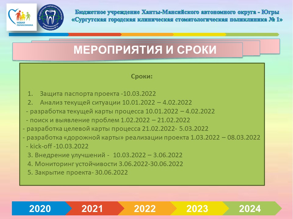 Проект Лечебно-диагностический прием врача платных услуг