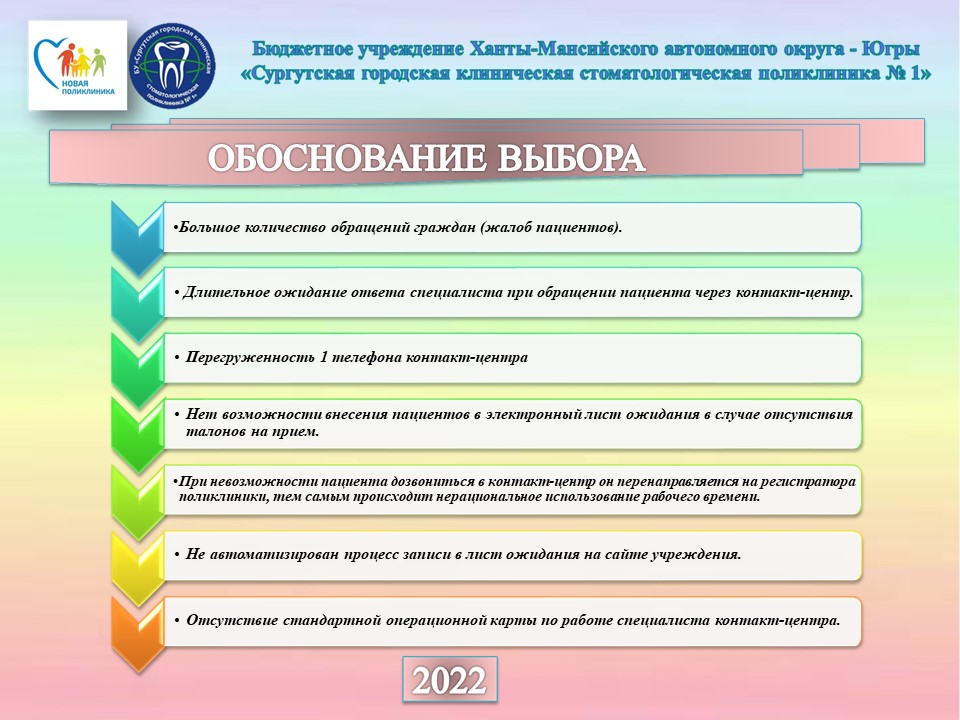 Проект Лечебно-диагностический прием врача платных услуг