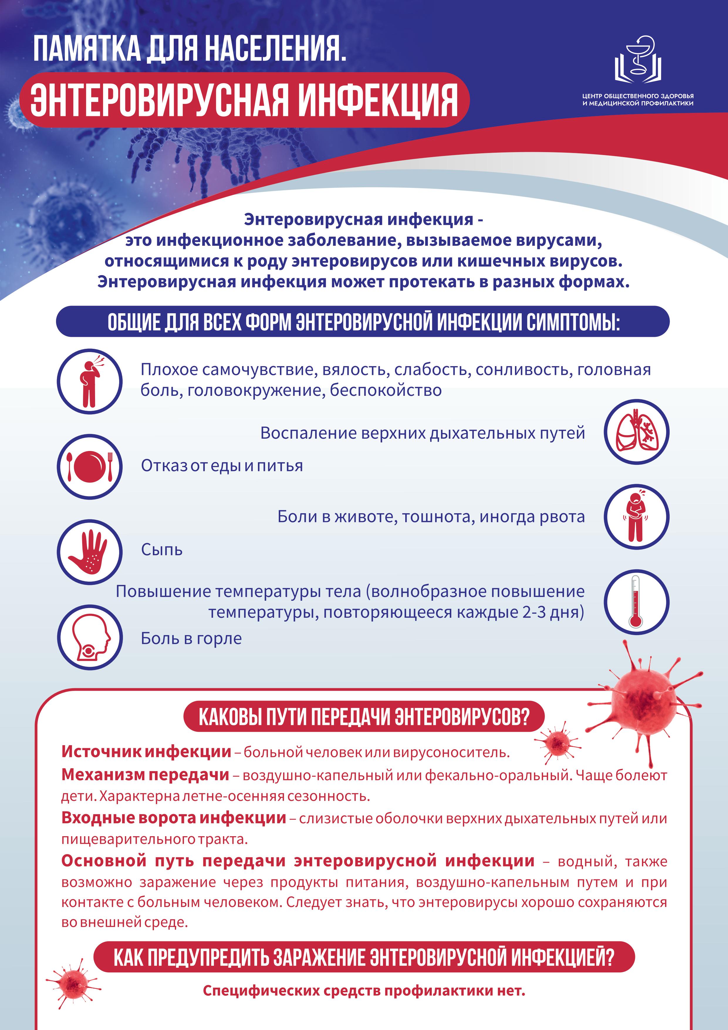 Памятка Энтеровирусная инфекция